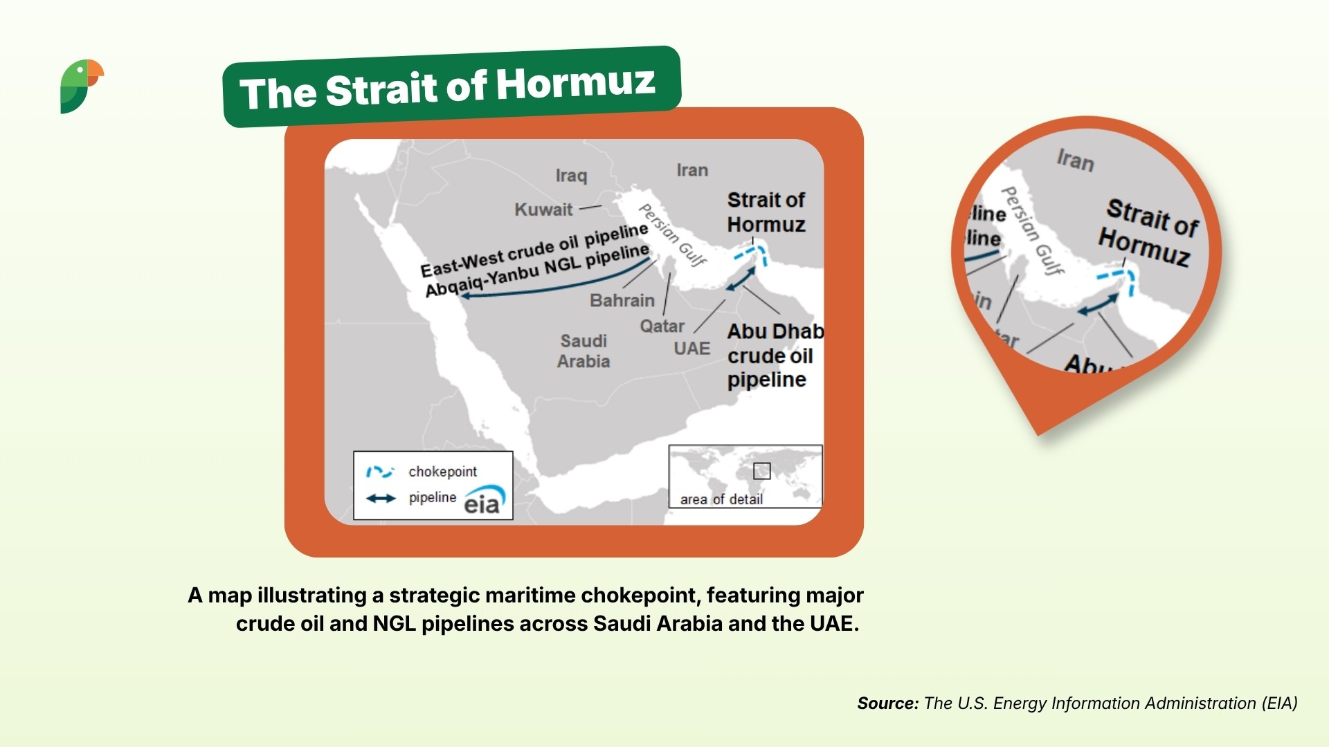 Map of the Strait of Hormuz