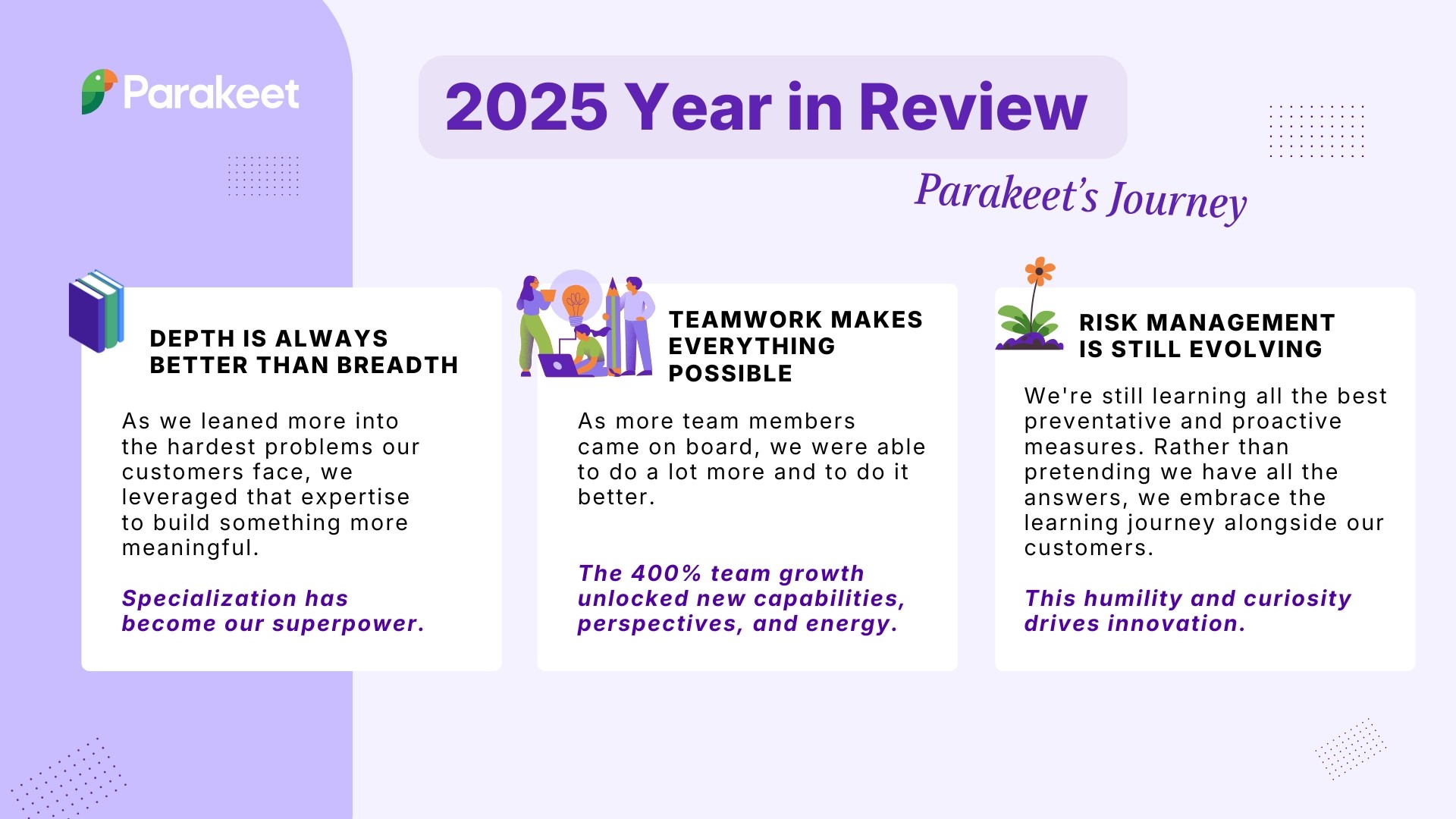 Parakeet Risk article image