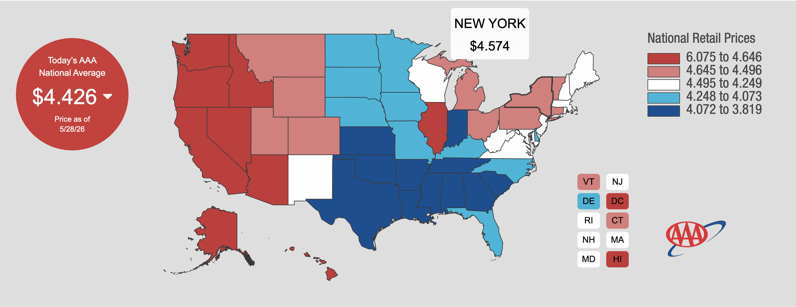 National Average Gas Prices