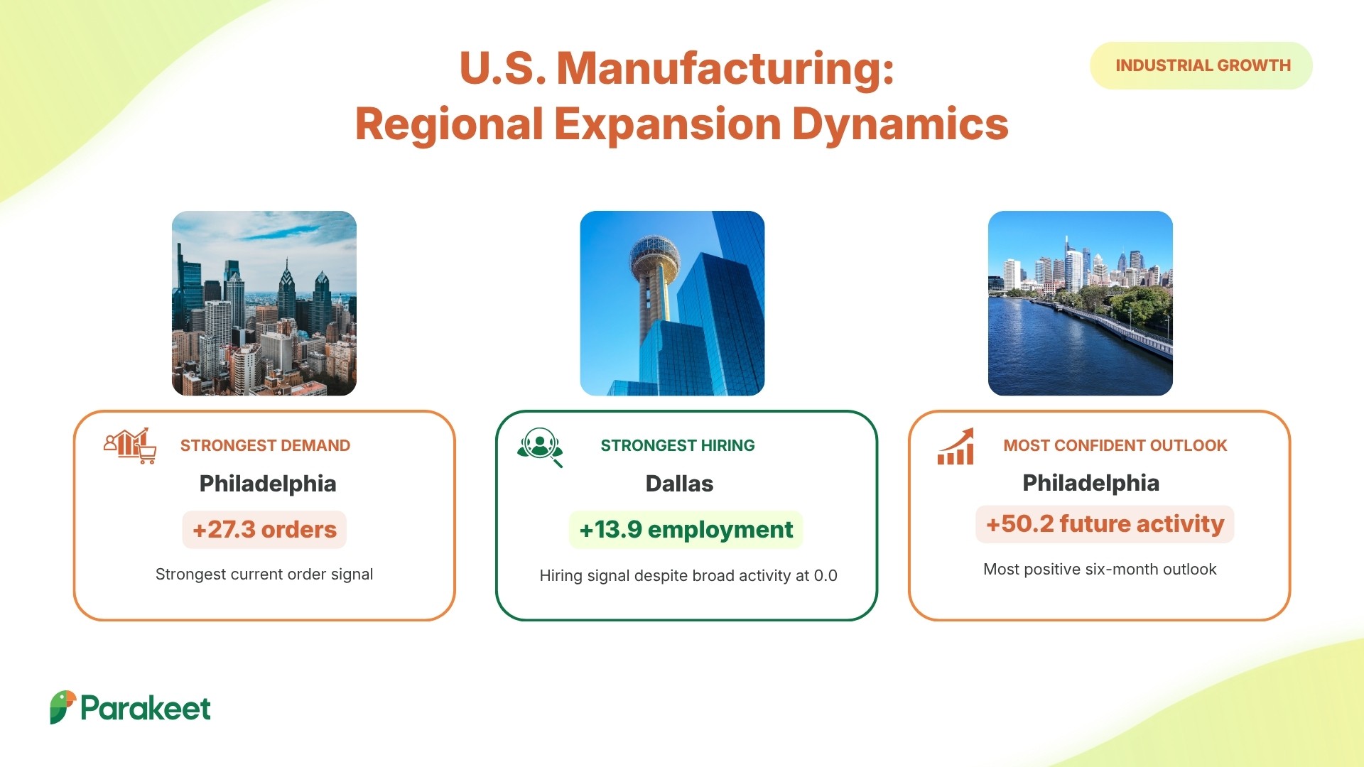us manufacturing expansion