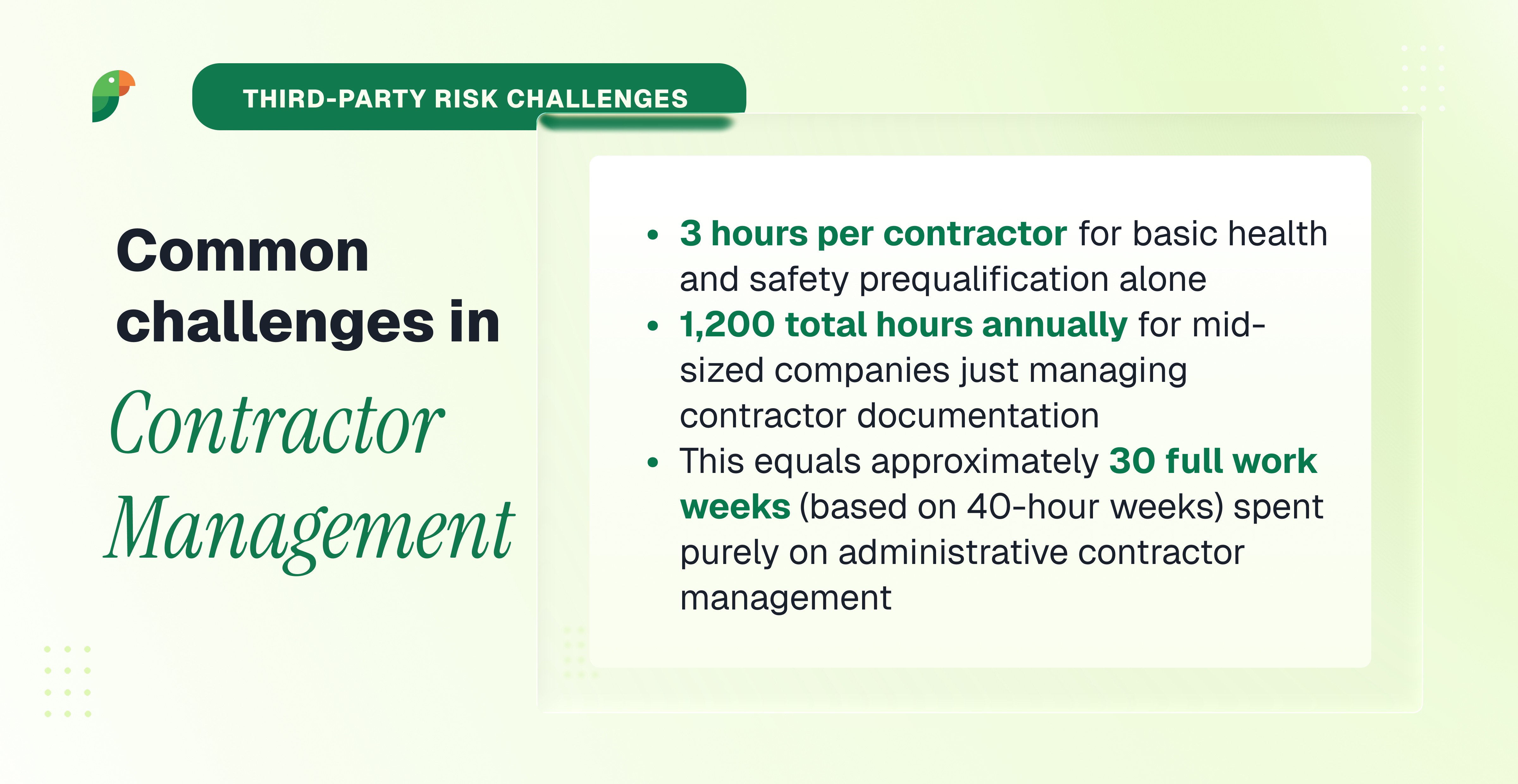 Parakeet Risk article image
